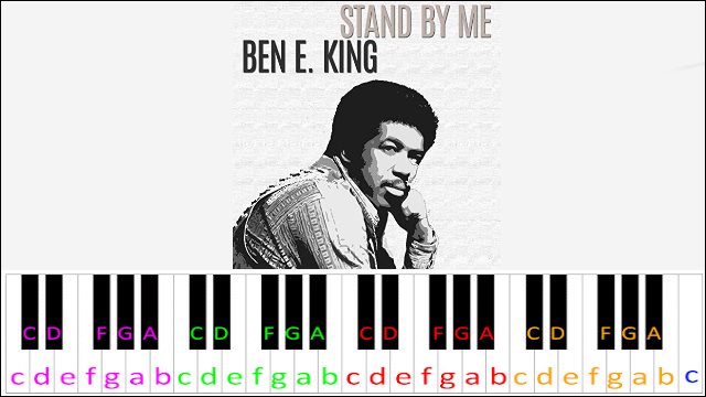 Stand By Me Lyrics Ben E King Lyricshost